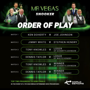 Mr Vegas Snooker 2023 Order of Play (group games)