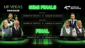 Mr Vegas Snooker 2023 Order of Play (semi-finals and final)