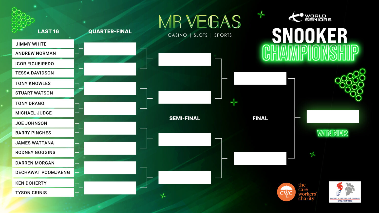 Mr Vegas World Seniors Championship 2024 Schedule WSS World